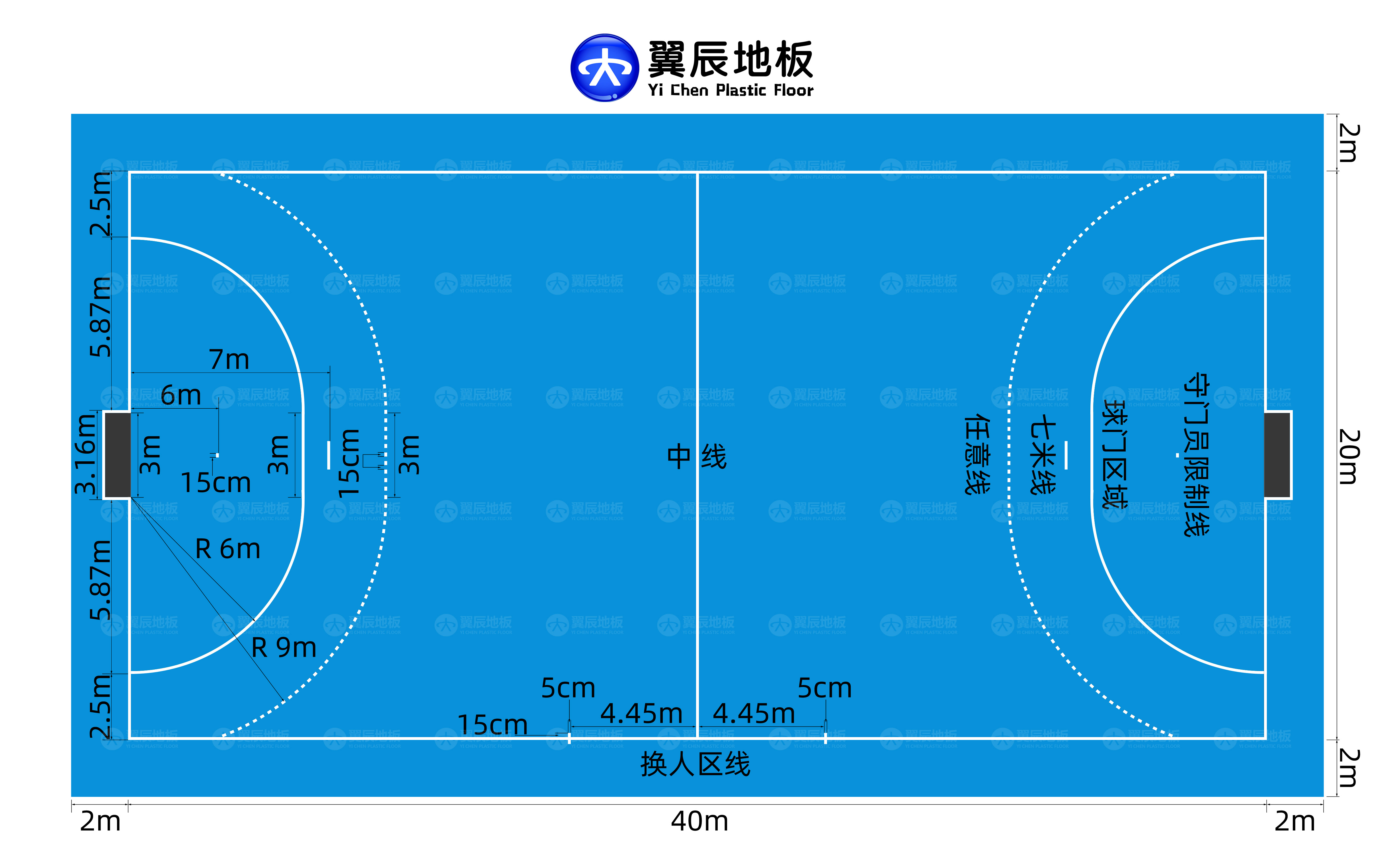 手球場地尺寸